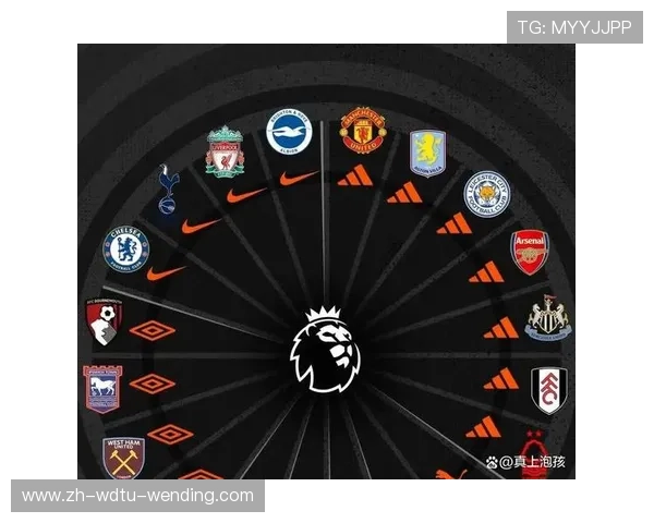 英超球队NBA：英超与NBA的合作与交流活动分析